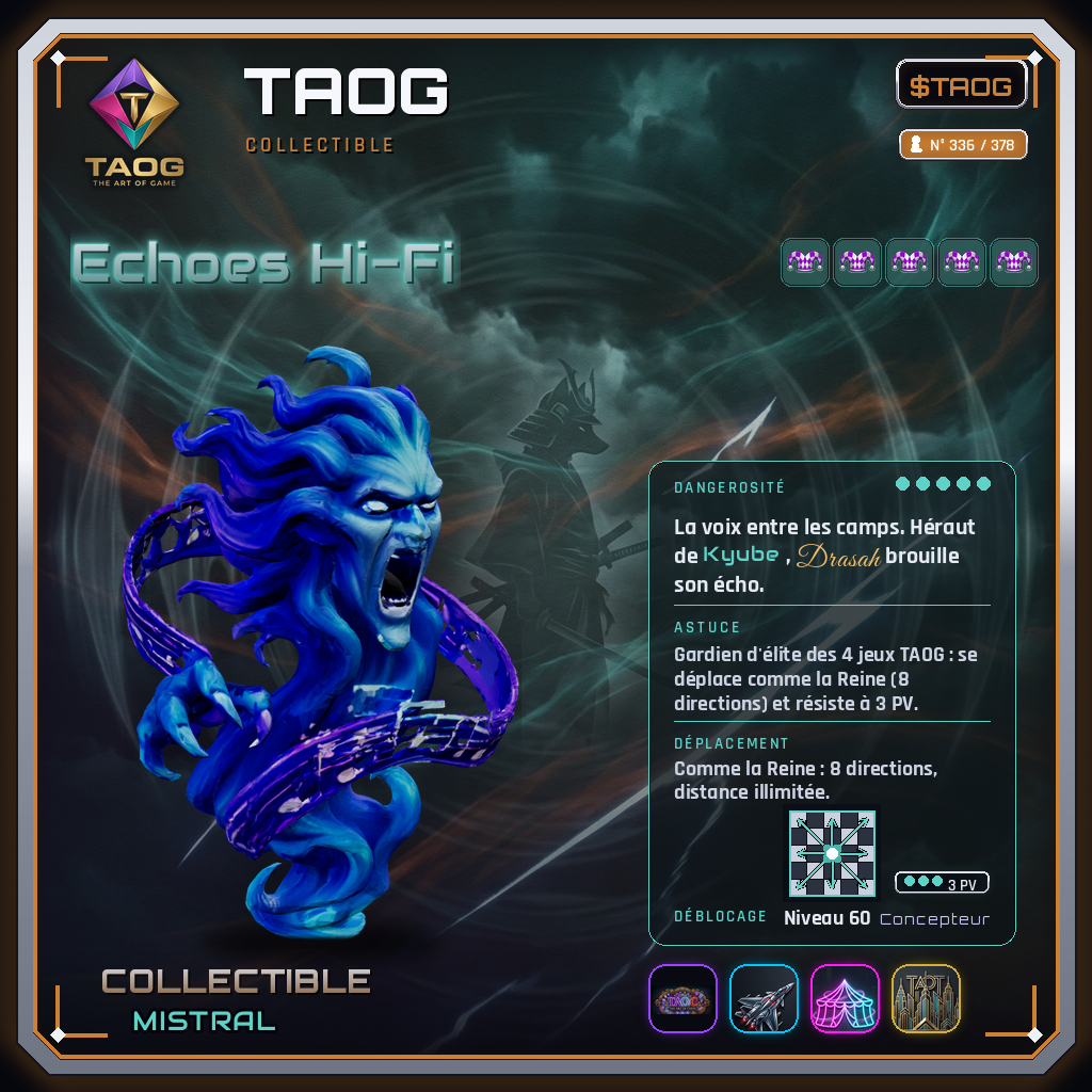 Echoes