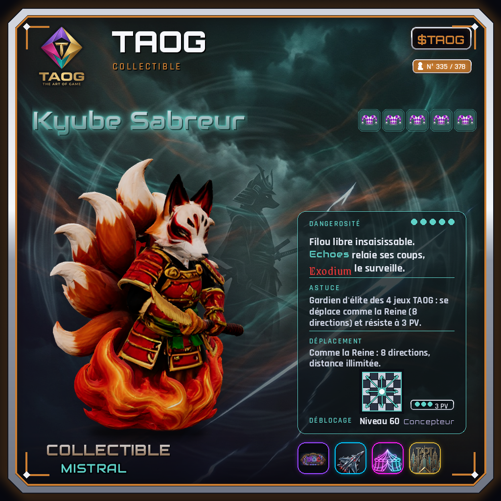 Kyube